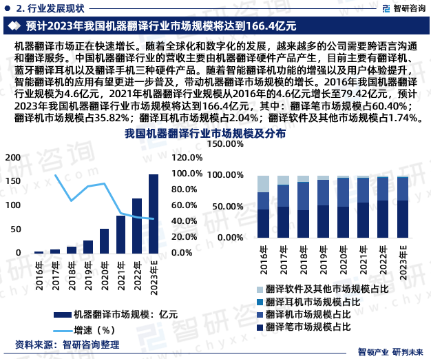2025年有道翻译软件排名及主流翻译工具横向评测