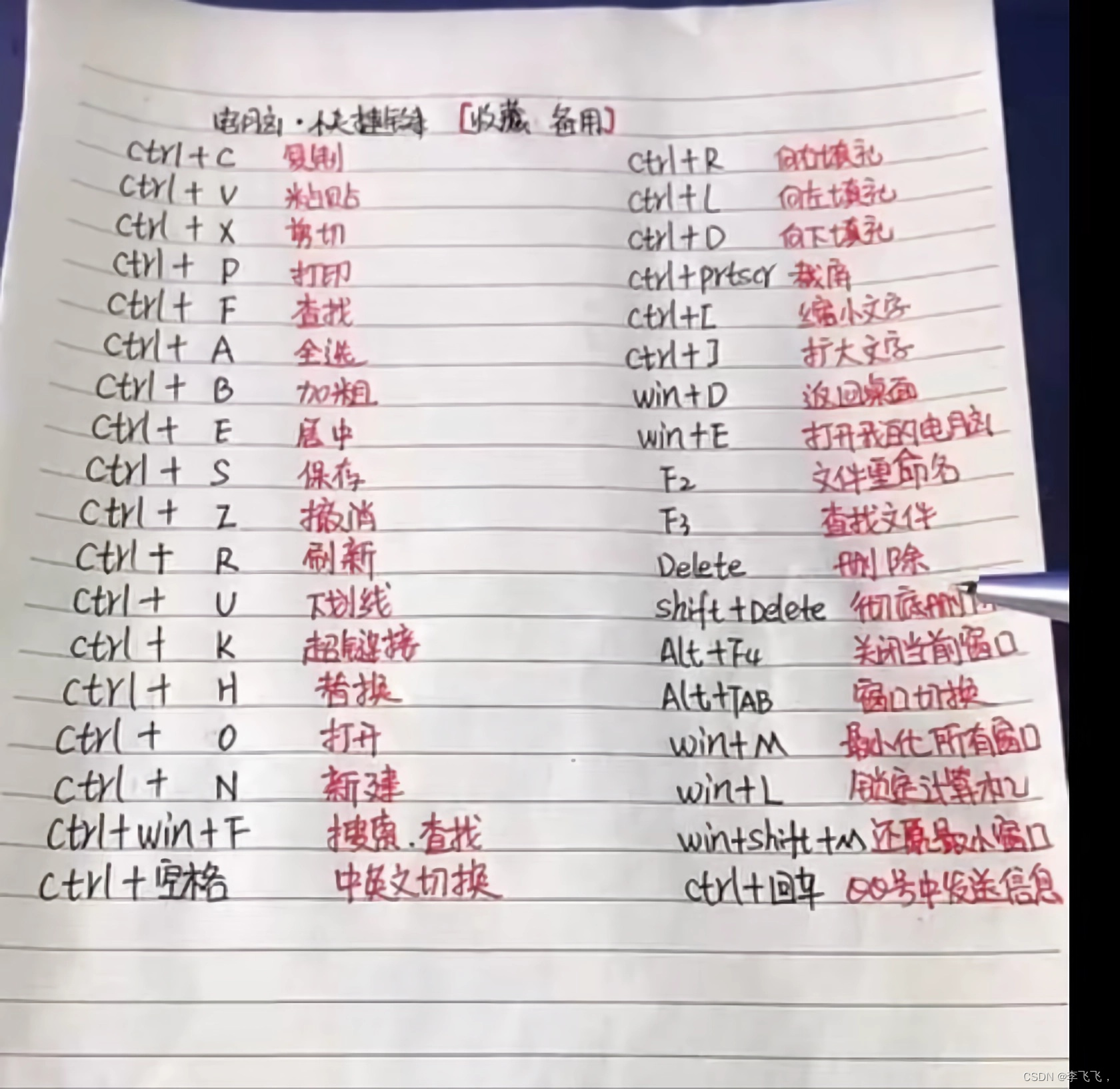 有道灵动翻译电脑上按什么键?快捷键设置与使用全解析